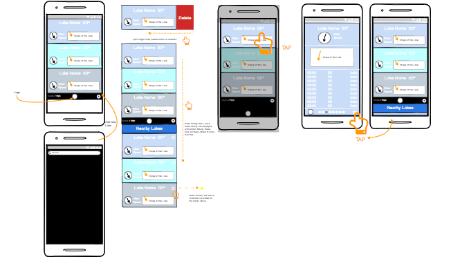 Wireframe